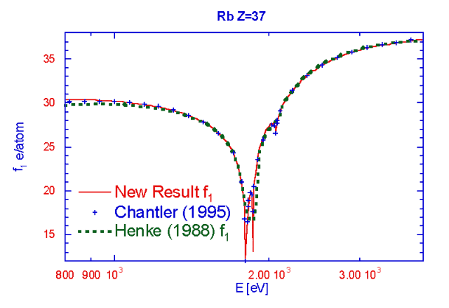 Fig. 11