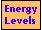 Xenon Singly Ionized Energy Levels