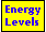 Xenon Neutral Atom Energy Levels