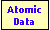 Hafnium Atomic Data