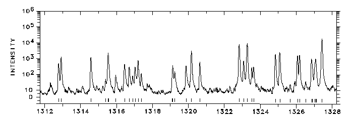 1312-1328 Å