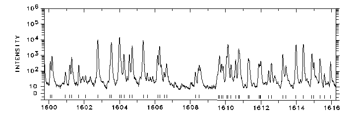 1600-1616 Å