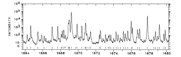 1664-1680 Å