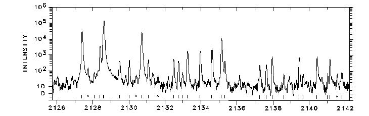 2126-2142 Å