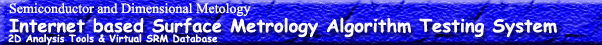 Internet-based Surface Metrology Algorithm Testing System